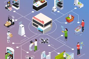 Shop of future isometric flowchart, robot technology, delivery by drone, augmented reality on gradient background vector illustration